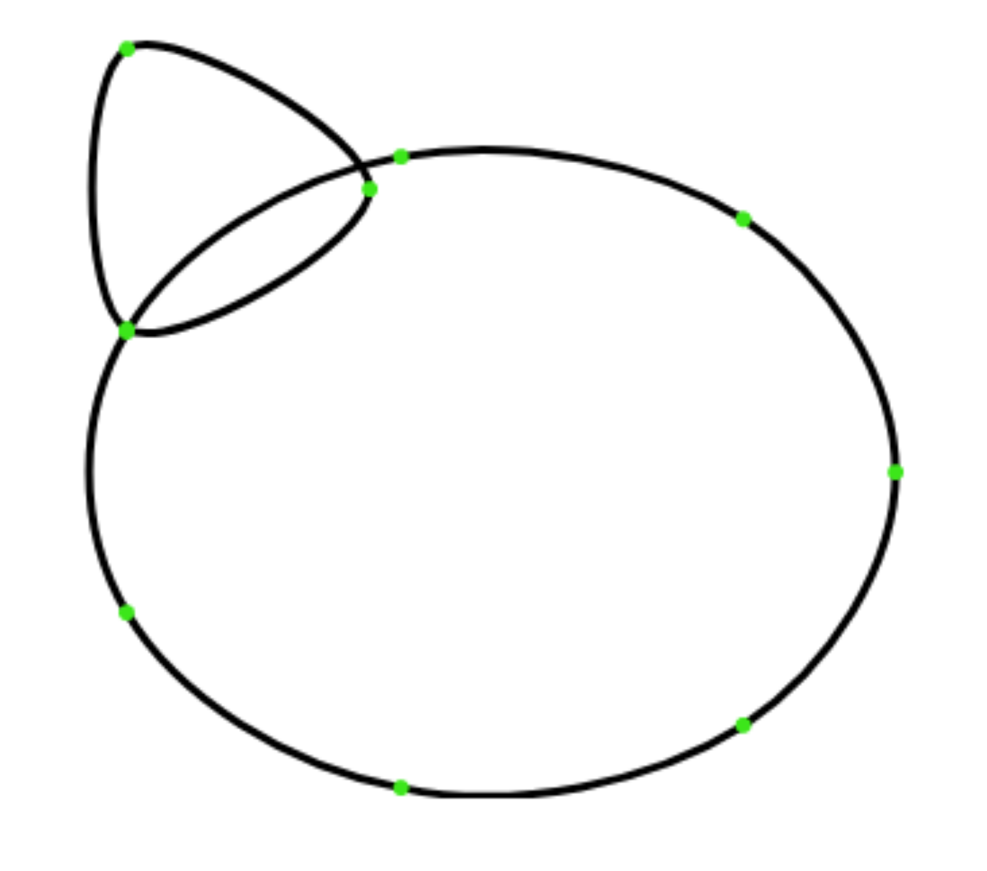 I've started my programmatic cat drawing.